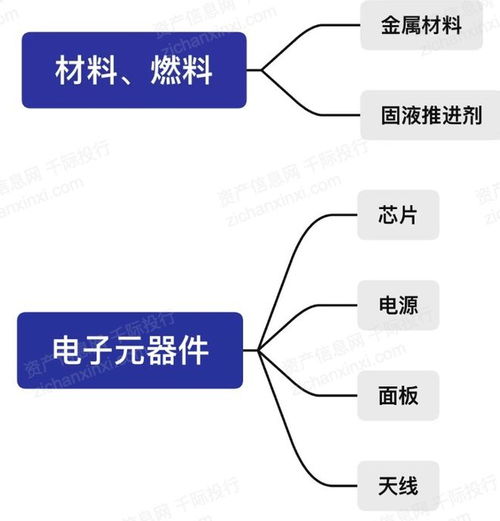 2024年中国卫星互联网行业研究报告 个人互联网服务的机遇与挑战