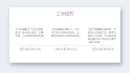 2016个人作品集 我的互联网服务探索之旅